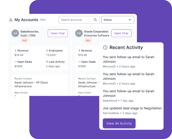 account activity