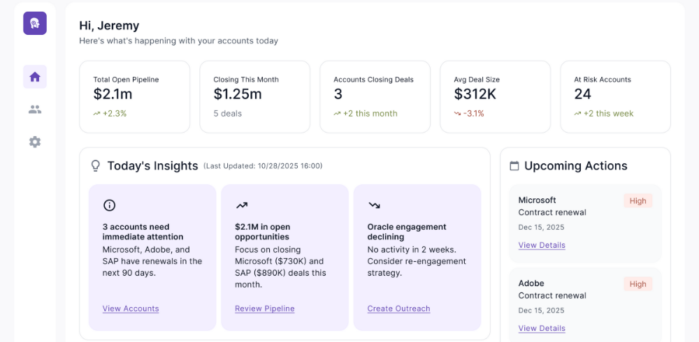intune intelligence hero